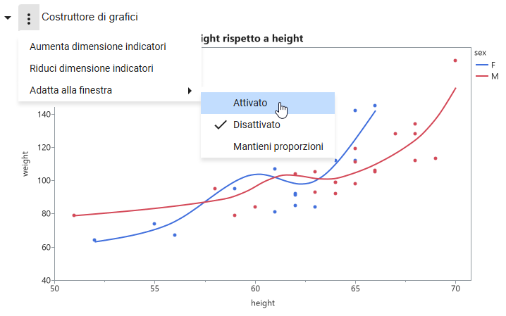 Fit a Graph to the Window