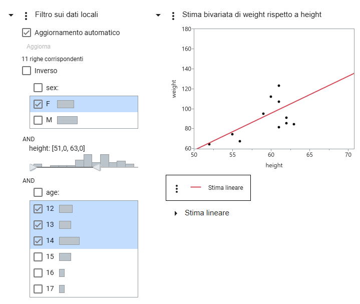 Filter Data in Graphs