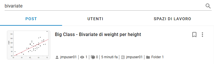 Example of Searching by Keyword