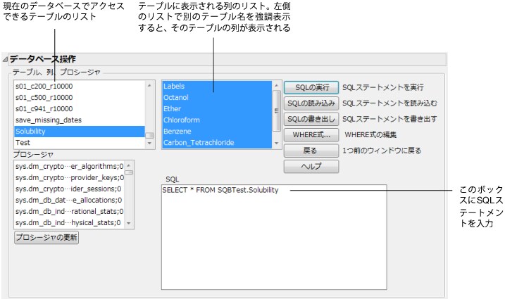 データベースを照会するためのsqlステートメントを書く