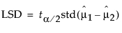 Equation shown here