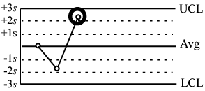 Image shown here Image shown here