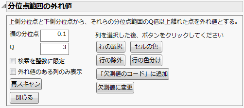 Quantile Range Outliers Window