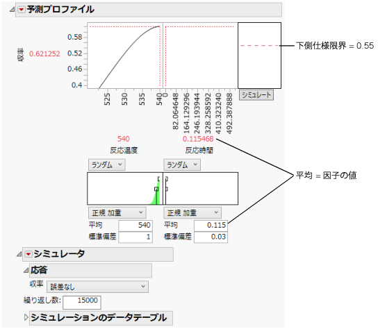 Initial Simulator Settings