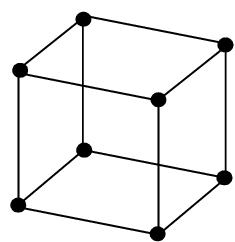 Full Factorial Design for Three Two-Level Factors