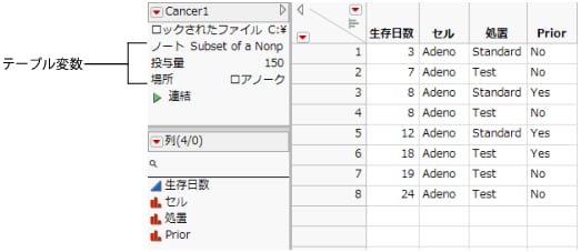 Table Variables in the Table Panel