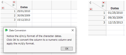 Converting Character Dates (Before and After)