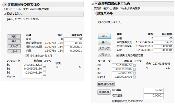 Nonlinear Model with Custom Loss Function
