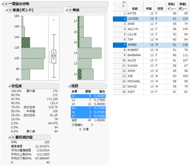 Example of an Instant Application