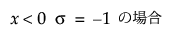 Equation shown here