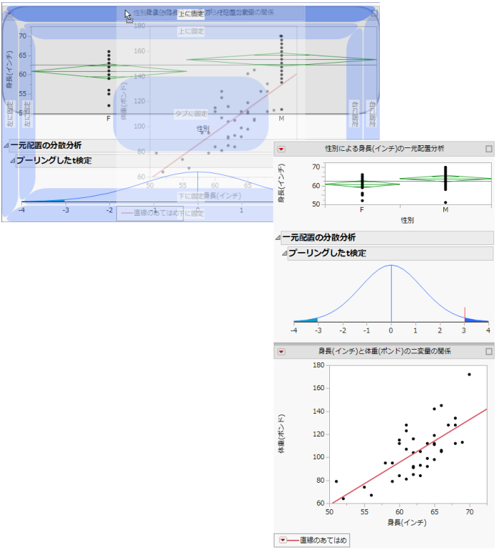 Docking a Tab in a Dashboard