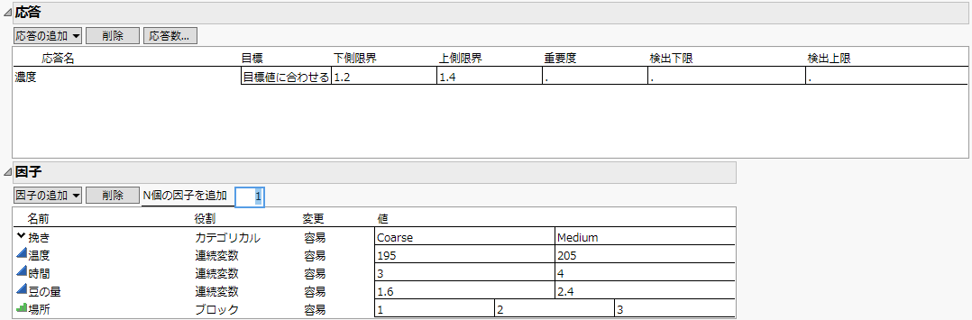 Completed Responses and Factors Outlines