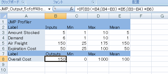 Demand Model in Excel