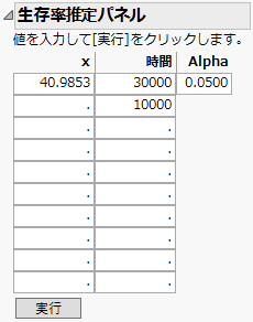Estimating Survival Probabilities