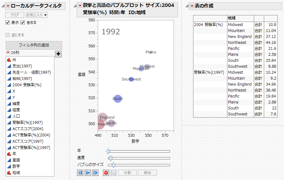 Adding Local Data Filter and Two Reports