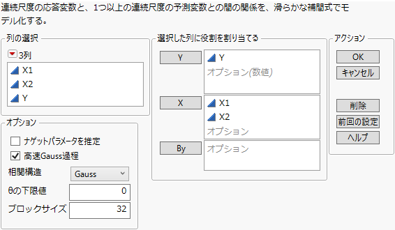 Gaussian Process Launch Window
