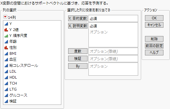 Support Vector Machines Launch Window