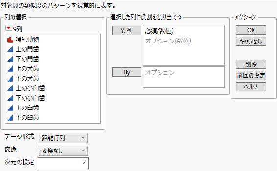 Multidimensional Scaling Launch Window