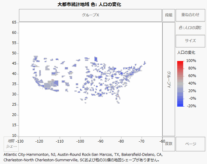 Change in Population for Metropolitan Statistical Areas