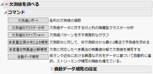 Missing Value Report for Continuous Variables in Arrhythmia.jmp.