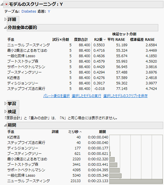 Model Report for Continuous Response