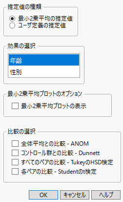 Launch Window for Least Squares Means Estimates