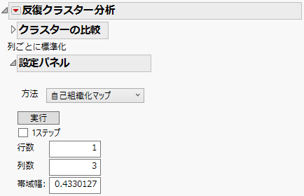 Self Organizing Map Control Panel