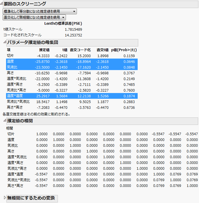 Effect Screening Report for Unequal Variances and Correlated Estimates