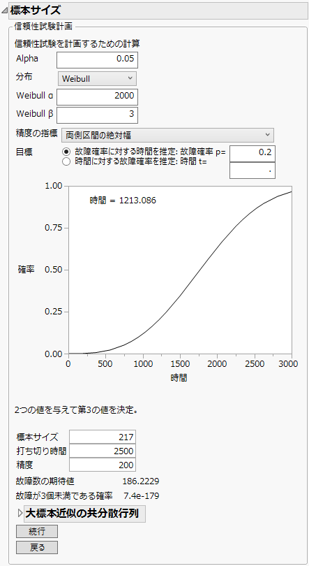 Reliability Test Plan Calculator