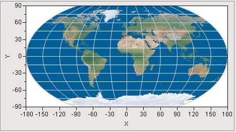 Simple Earth Background Map - Axes Set to Geodesic Scale