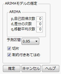 ARIMA Specification Window