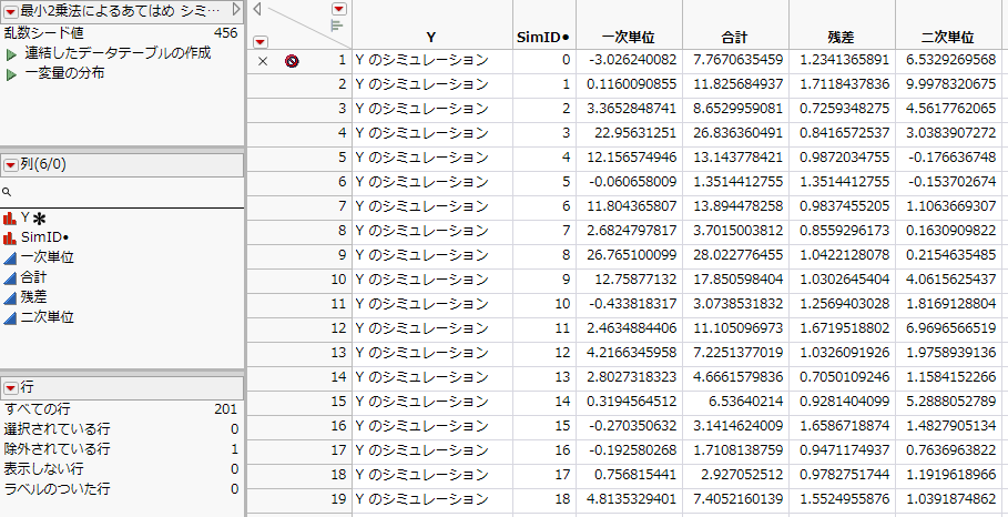 Table of Simulated Results for Var Component (Partial View)