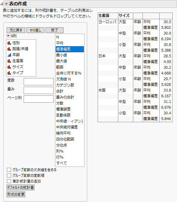 Age, Mean, and Std Dev Added to the Table