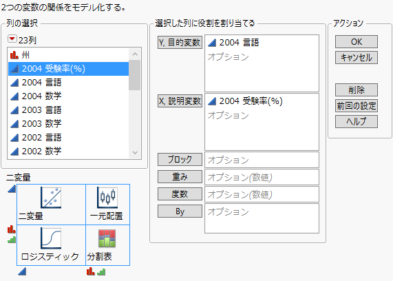 The Bivariate Launch Window