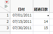 Example of Calculating Date-Time Values
