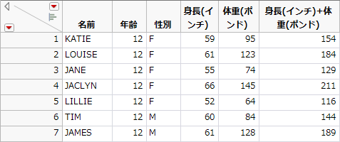 Data Table with Formula Column