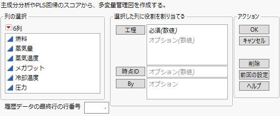 The Model Driven Multivariate Control Chart Launch Window