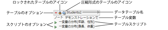 「テーブル」パネルの例