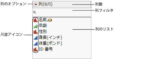 「列」パネルの例