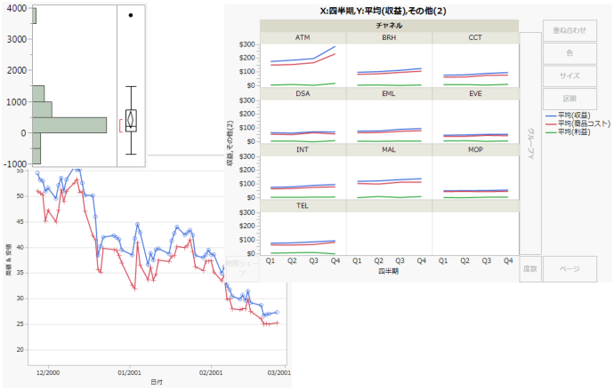JMPレポートの例