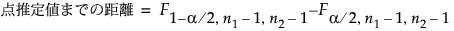 ここに式を表示 ここに式を表示