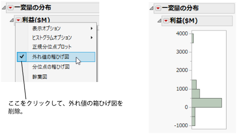 外れ値の箱ひげ図の削除