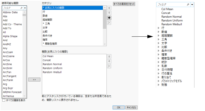 関数リストのカスタマイズ
