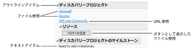 ジャーナルの例
