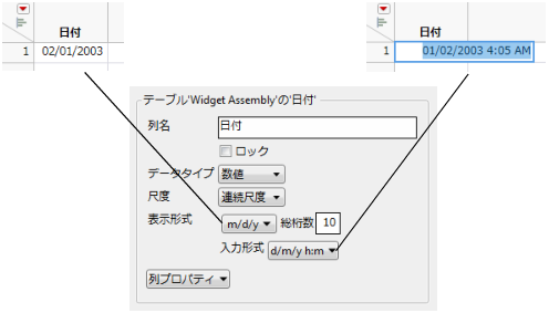 日付時間の表示と入力値の例