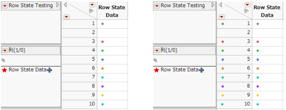 行の属性のないテーブル（左）と行の属性のあるテーブル（右）