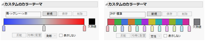 「カスタムのカラーテーマ」パネル
