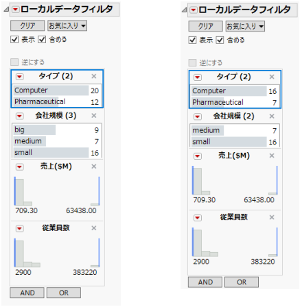 除外されている行をカウントした場合（左）とカウントしない場合（右）