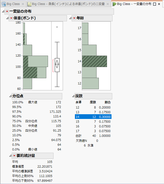 シンプルなプロジェクトの例