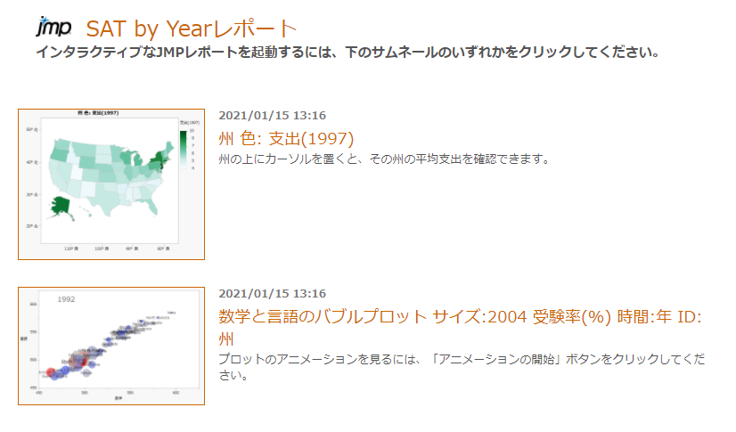 複数のインタラクティブHTMLレポートを含むインデックスページ